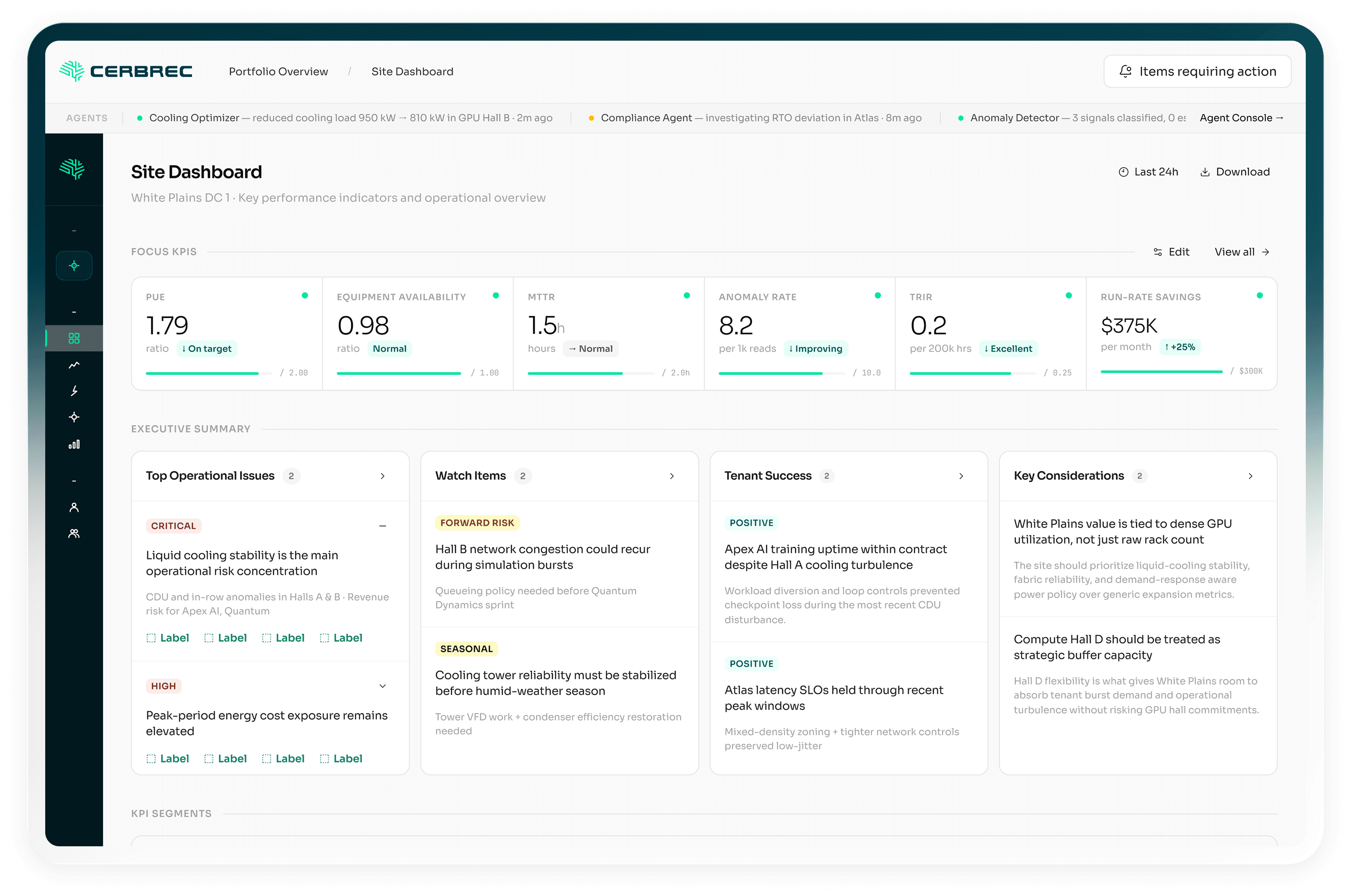 Cerbrec Platform Dashboard